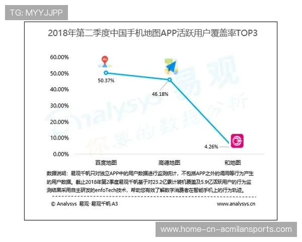 冬窗谈判进程公开化的利弊成为行业讨论点