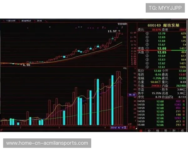 加拿大多项指标优异，锋线火力大幅增强